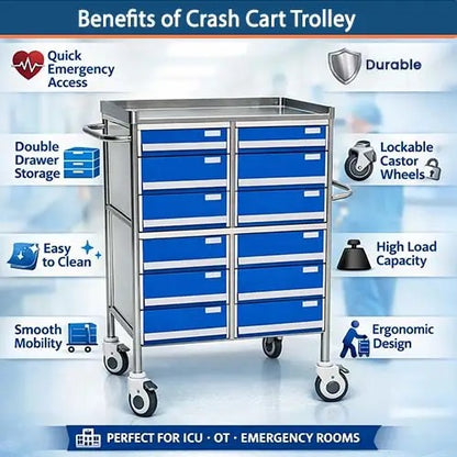 kaarya Crash Cart Trolley Double Drawers