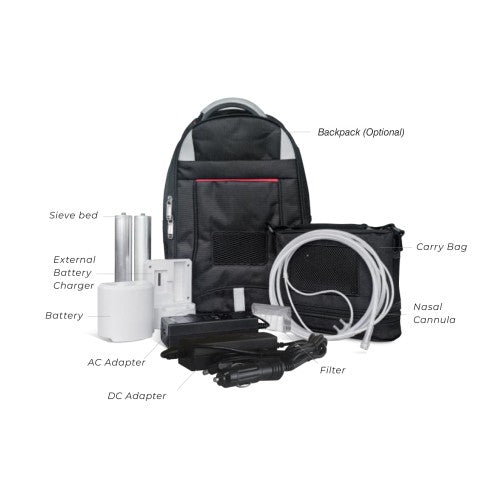 Oxymed Portable Oxygen Concentrator for Home & Travel - P2