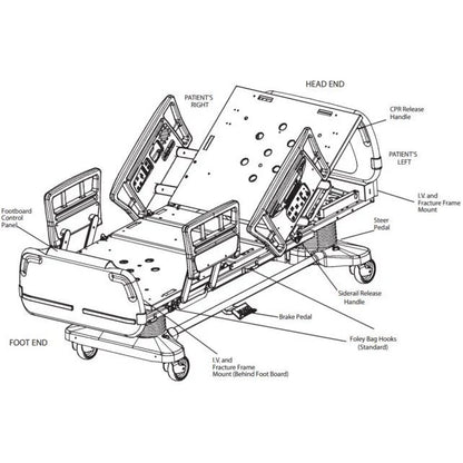 kaarya Stryker Secure II Hospital Bed