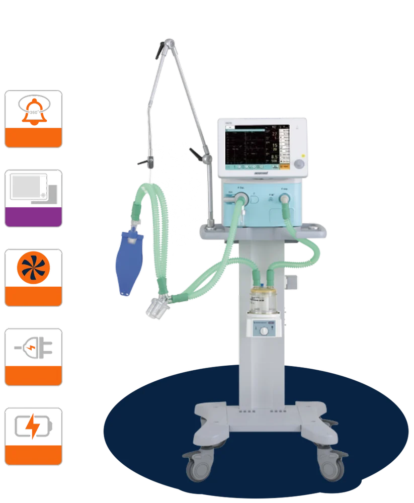 VG70 Aeonmed Ventilator- Refurbished