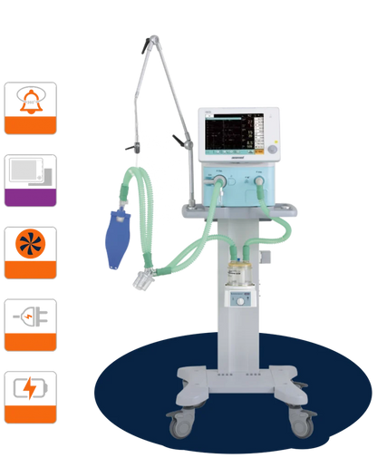 VG70 Aeonmed Ventilator- Refurbished